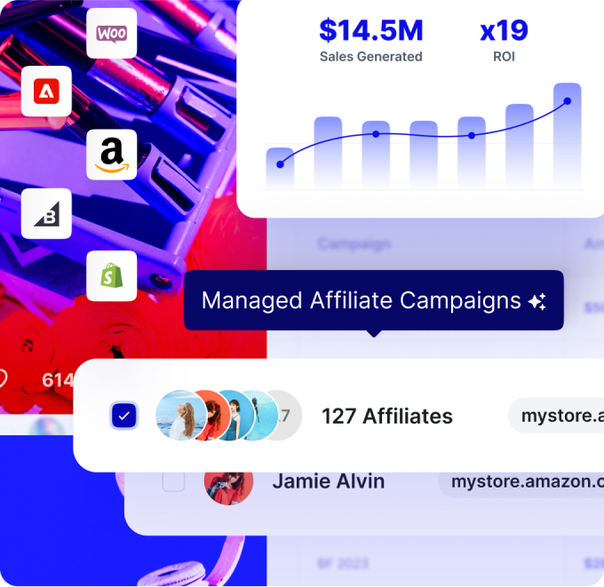 Managed affiliate campaign in Upfluence
