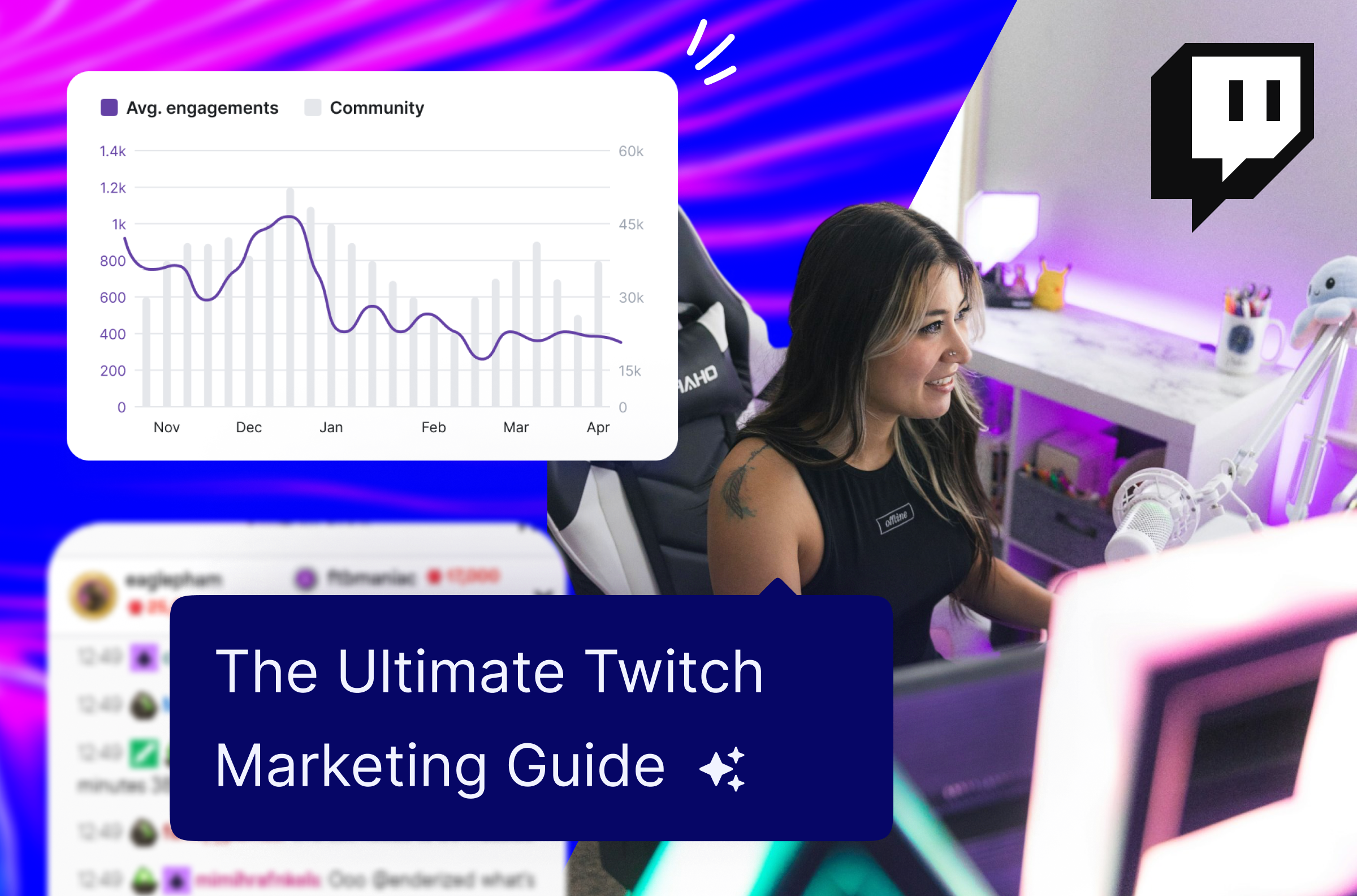 The image shows a female Twitch streamer engaging with her audience from a well-equipped and stylishly lit gaming setup. On the left side, there are overlaid graphs displaying average engagements and community size over several months, indicative of social media analytics. The right side features the Twitch logo and a prominent heading stating "The Ultimate Twitch Marketing Guide," suggesting the content is educational and aimed at helping viewers improve their Twitch presence.